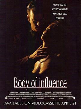 体热性边缘 Body of Influence